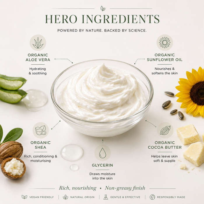 Organic Hand & Body Cream Base