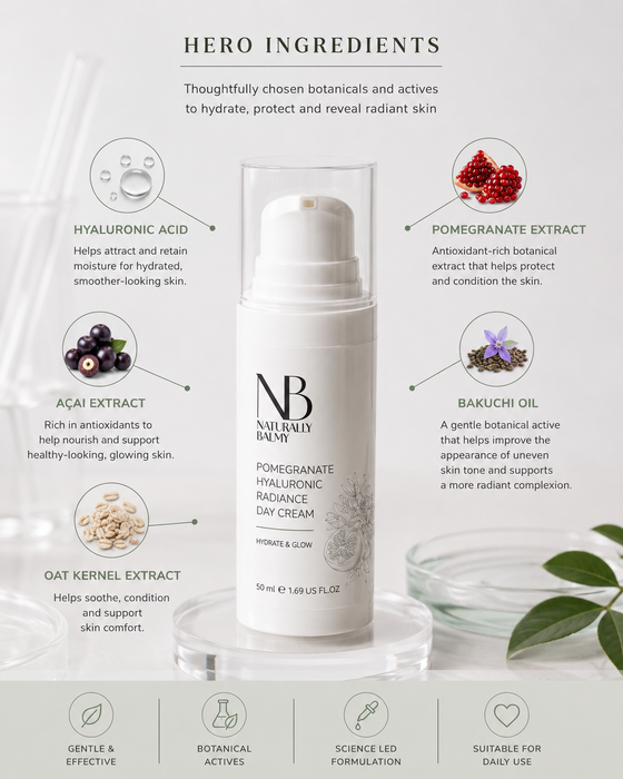 Pomegranate Hyaluronic Radiance Day Cream